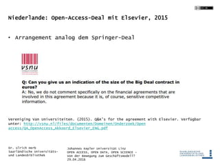 Johannes Kepler Universität Linz
OPEN ACCESS, OPEN DATA, OPEN SCIENCE -
Von der Bewegung zum Geschäftsmodell?
29.04.2016
Dr. Ulrich Herb
Saarländische Universitäts-
und Landesbibliothek
Niederlande: Open-Access-Deal mit Elsevier, 2015
• Arrangement analog dem Springer-Deal
Vereniging Van Universiteiten. (2015). Q&A’s for the agreement with Elsevier. Verfügbar
unter: http://vsnu.nl/files/documenten/Domeinen/Onderzoek/Open
access/QA_OpenAccess_Akkoord_Elsevier_ENG.pdf
 
