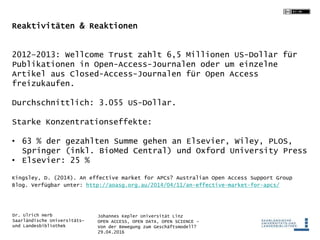 Johannes Kepler Universität Linz
OPEN ACCESS, OPEN DATA, OPEN SCIENCE -
Von der Bewegung zum Geschäftsmodell?
29.04.2016
Dr. Ulrich Herb
Saarländische Universitäts-
und Landesbibliothek
Reaktivitäten & Reaktionen
2012–2013: Wellcome Trust zahlt 6,5 Millionen US-Dollar für
Publikationen in Open-Access-Journalen oder um einzelne
Artikel aus Closed-Access-Journalen für Open Access
freizukaufen.
Durchschnittlich: 3.055 US-Dollar.
Starke Konzentrationseffekte:
• 63 % der gezahlten Summe gehen an Elsevier, Wiley, PLOS,
Springer (inkl. BioMed Central) und Oxford University Press
• Elsevier: 25 %
Kingsley, D. (2014). An effective market for APCs? Australian Open Access Support Group
Blog. Verfügbar unter: http://aoasg.org.au/2014/04/11/an-effective-market-for-apcs/
 
