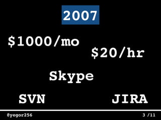 /11@yegor256 3
2007
$1000/mo
Skype
$20/hr
SVN JIRA
 