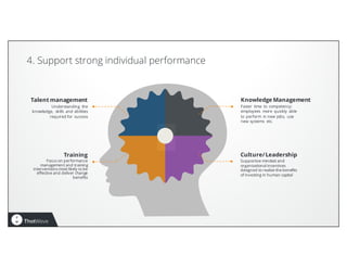 Change Management: The Secret to a Successful SAS® Implementation | PPT