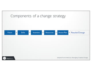 Change Management: The Secret to a Successful SAS® Implementation | PPT