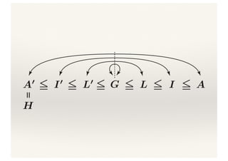 意外と深い「平均」の世界
