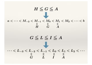 意外と深い「平均」の世界
