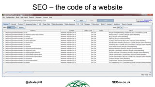 @steviephil SEOno.co.uk
SEO – the code of a website
 