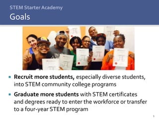 3
 Recruit more students, especially diverse students,
into STEM community college programs
 Graduate more students with STEM certificates
and degrees ready to enter the workforce or transfer
to a four-year STEM program
STEM Starter Academy
Goals
 