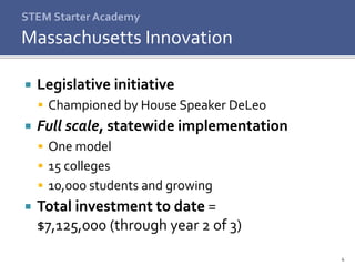 4
 Legislative initiative
 Championed by House Speaker DeLeo
 Full scale, statewide implementation
 One model
 15 colleges
 10,000 students and growing
 Total investment to date =
$7,125,000 (through year 2 of 3)
STEM Starter Academy
Massachusetts Innovation
 