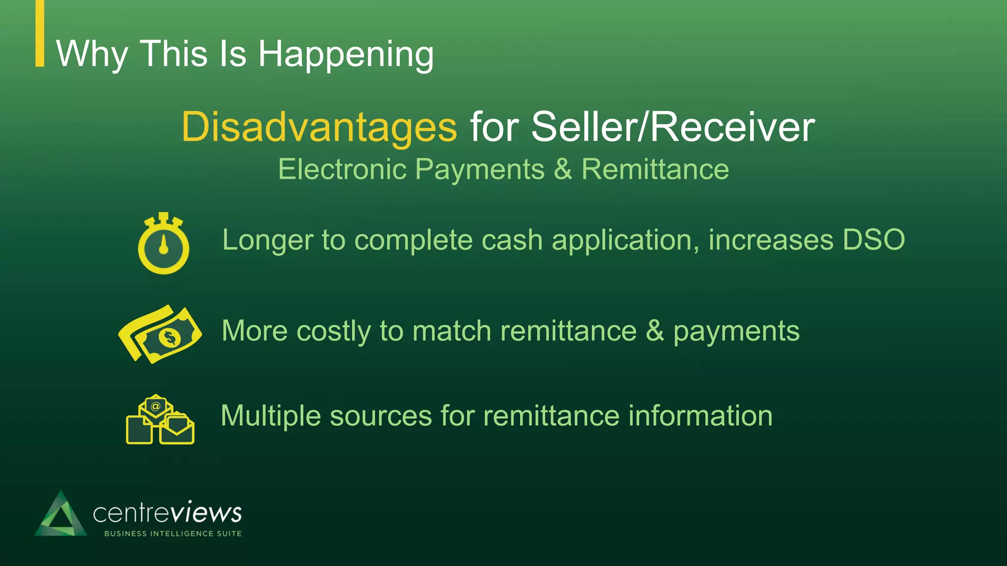 Why This Is Happening
Disadvantages for Seller/Receiver
Electronic Payments & Remittance
Multiple sources for remittance information
More costly to match remittance & payments
Longer to complete cash application, increases DSO
 