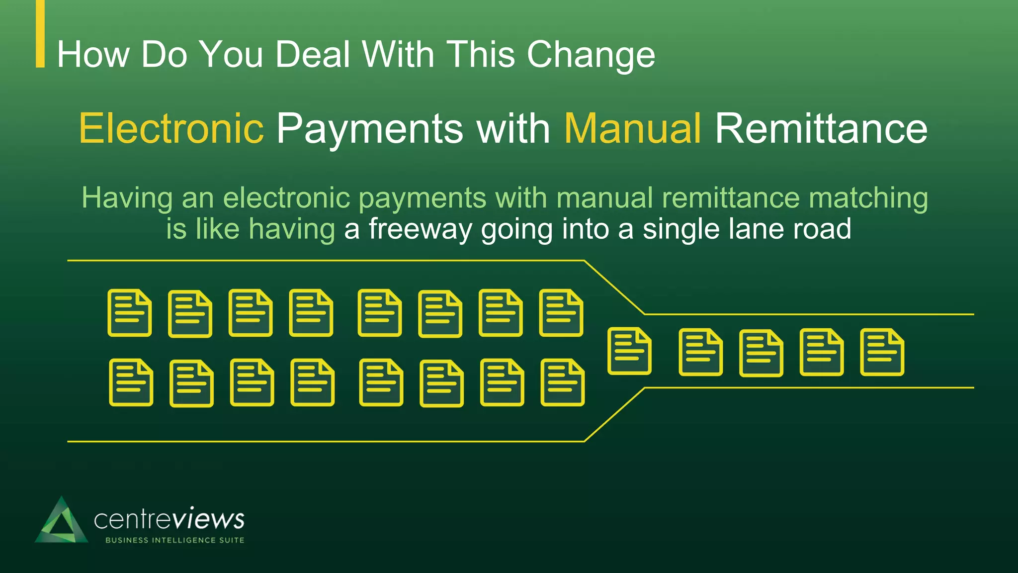 Having an electronic payments with manual remittance matching
is like having a freeway going into a single lane road
How Do You Deal With This Change
Electronic Payments with Manual Remittance
 