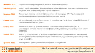 Національний реєстр академічних філософських
перекладів і термінології
Жовтень 2015 Запуск пілотної версії порталу «Ukrainian Index of Philosophy»
Листопад 2015 Проект представлений на розширеному засіданні кафедри історії філософії Київського
національного університету імені Тараса Шевченка
Грудень 2015 Презентація проекту в Інституті філософії ім. Г.С. Сковороди НАН України за участі
провідних українських перекладачів філософських текстів
Січень 2016 Звіт про пілотний етап роботи порталу (у складі проекту «Ukrainian Index of Philosophy»)
у часописі «Філософська думка»
Січень 2016 Презентація порталу (у складі проекту «Ukrainian Index of Philosophy») на IV
Міжнародній науково-практичній конференції «Наукова комунікація в цифрову епоху»
(#SCDA16)
Лютий 2016 Портал (у складі проекту «Ukrainian Index of Philosophy») номіновано на Національну
премію у галузі філософії за номінацією «Найкращий редакційно-видавничий проект у
галузі філософії».
Травень 2016 Перша робоча зустріч робочої групи проекту (планується)
 