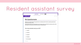 @cattsmall@cattsmall
Resident assistant survey
 