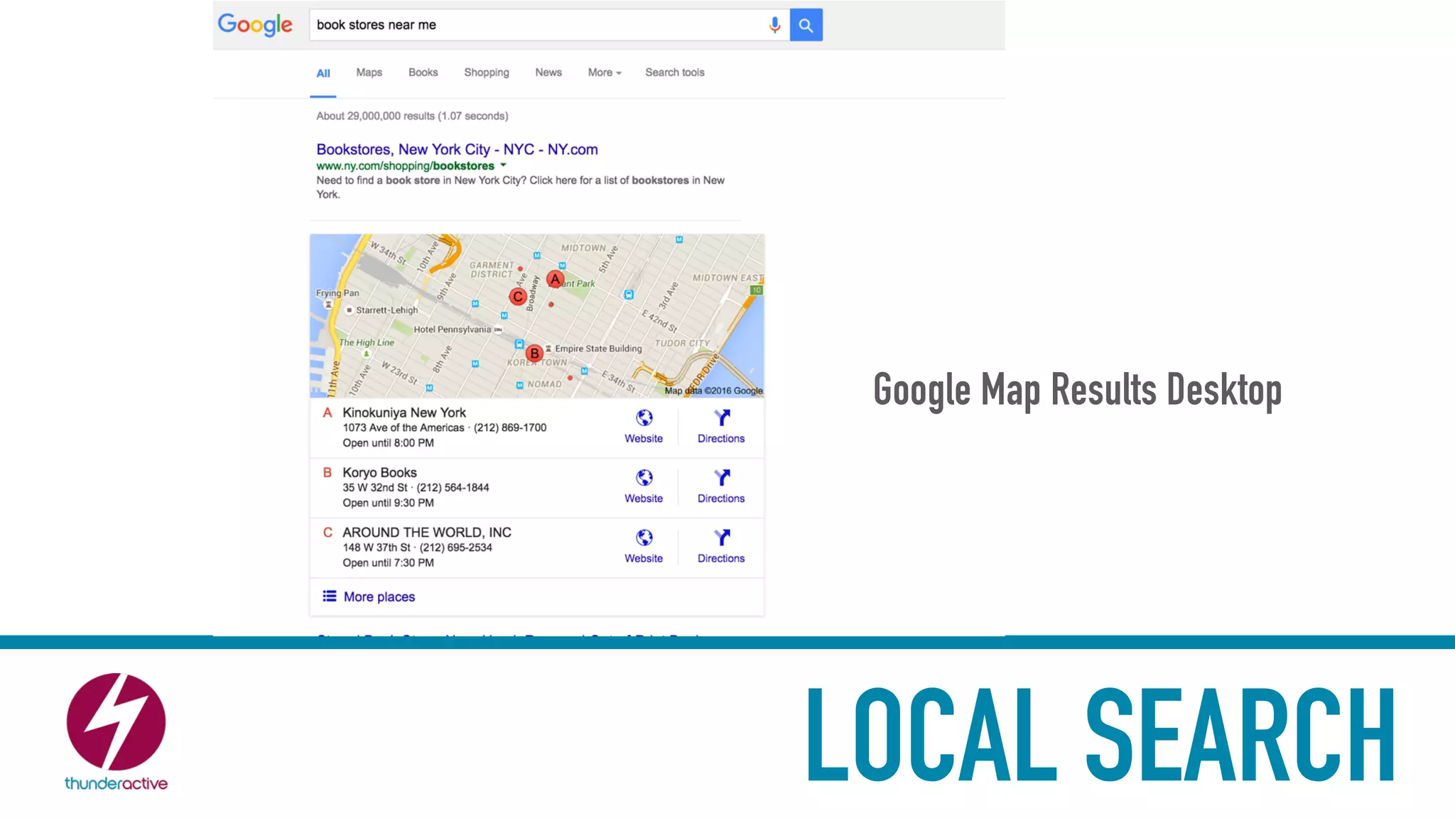 LOCAL SEARCH
Google Map Results Desktop