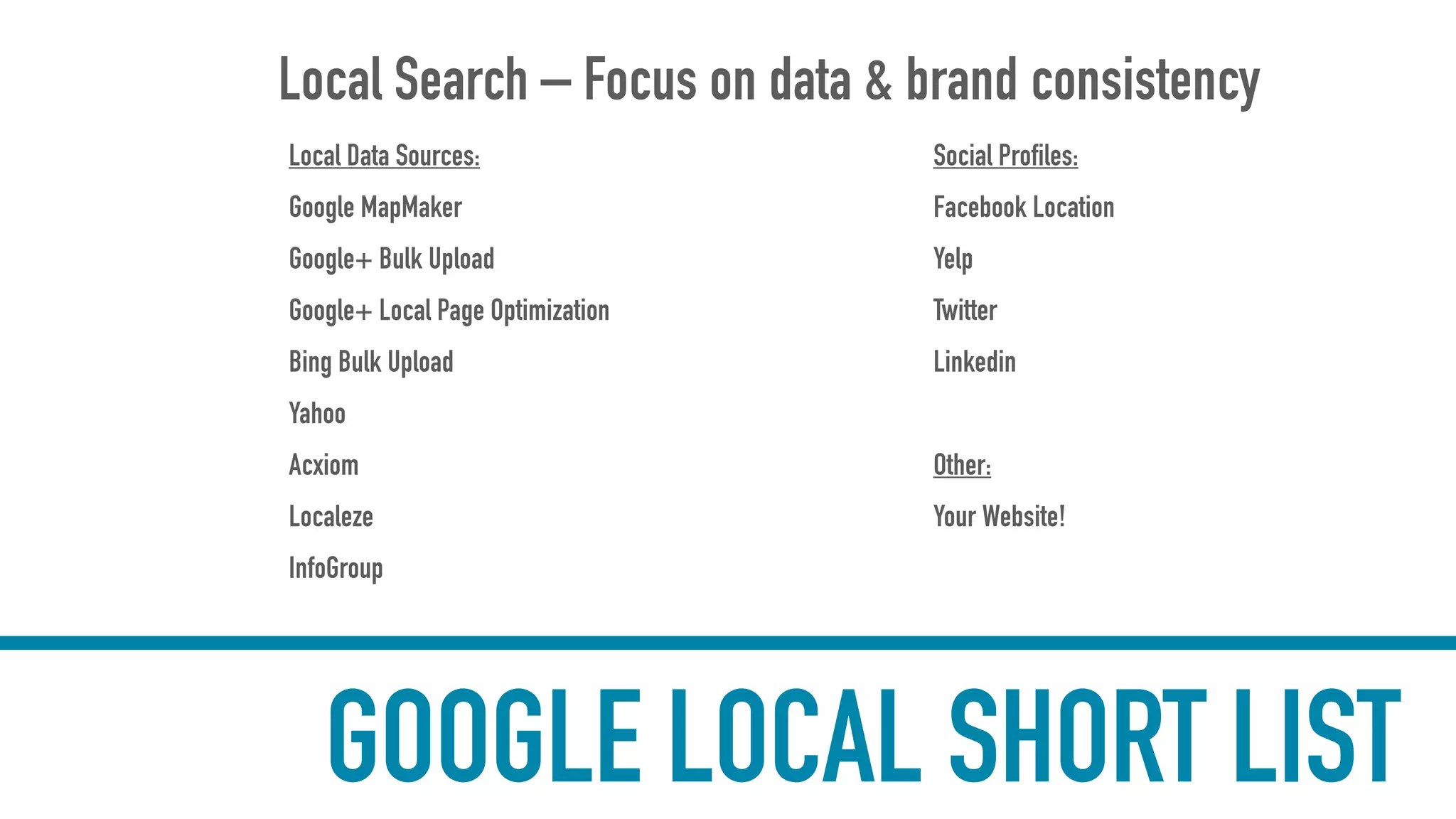 GOOGLE LOCAL SHORT LIST
Local Search – Focus on data & brand consistency
Local Data Sources:
Google MapMaker
Google+ Bulk Upload
Google+ Local Page Optimization
Bing Bulk Upload
Yahoo
Acxiom
Localeze
InfoGroup
Social Profiles:
Facebook Location
Yelp
Twitter
Linkedin
Other:
Your Website!