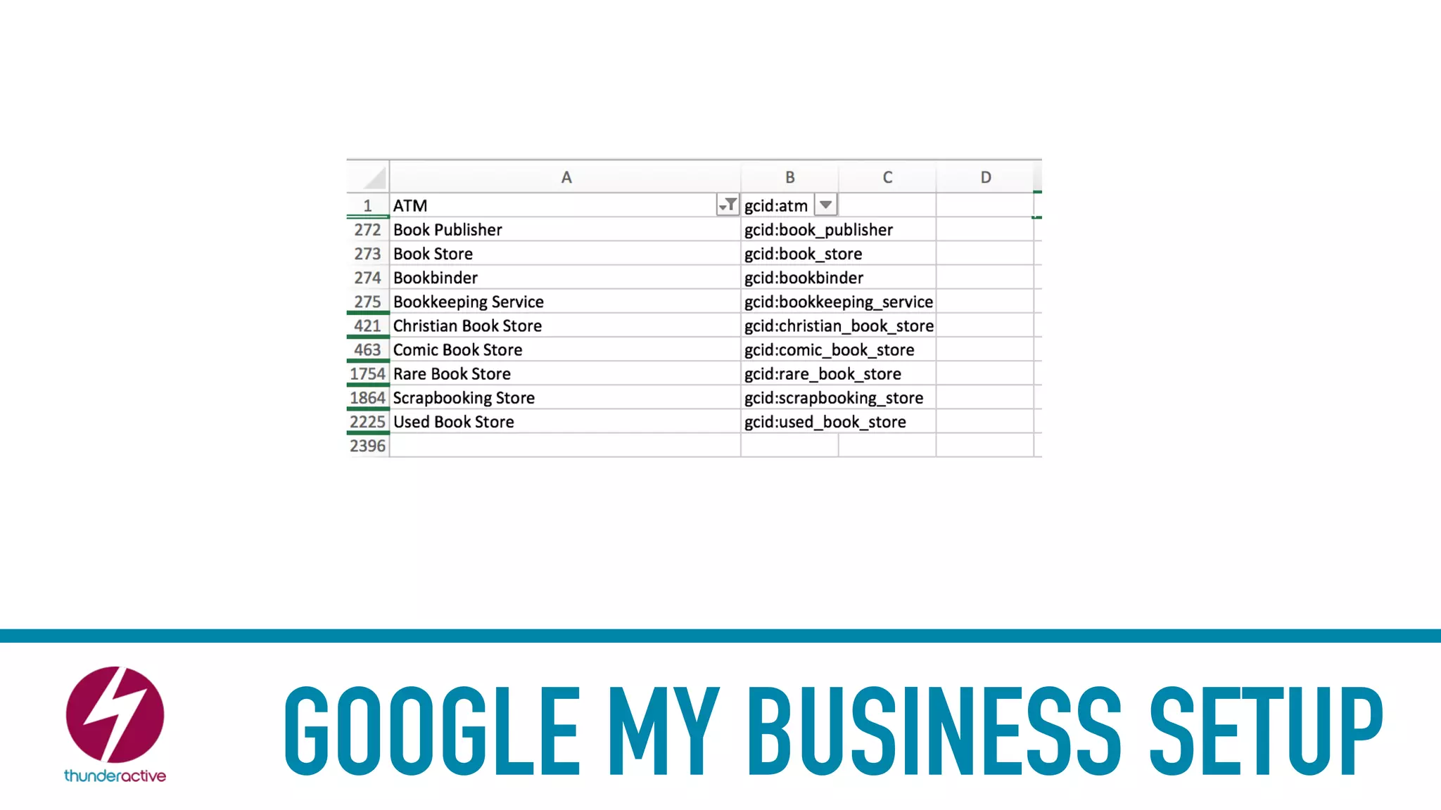 GOOGLE MY BUSINESS SETUP