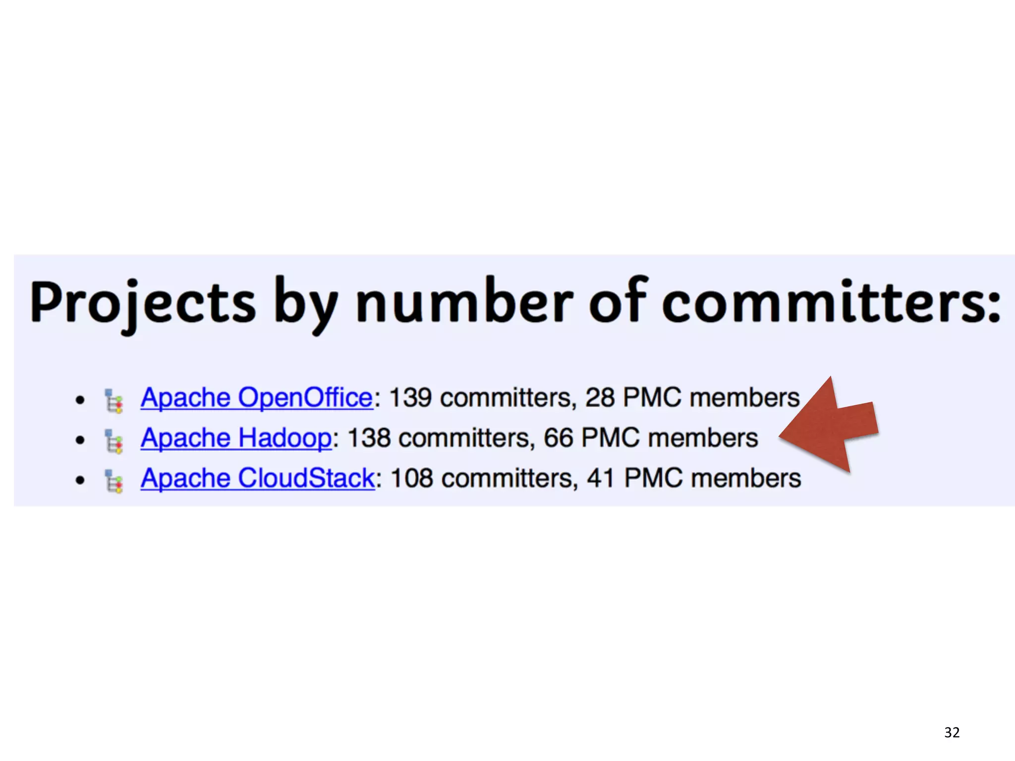 precommit (aka test-patch)
 
