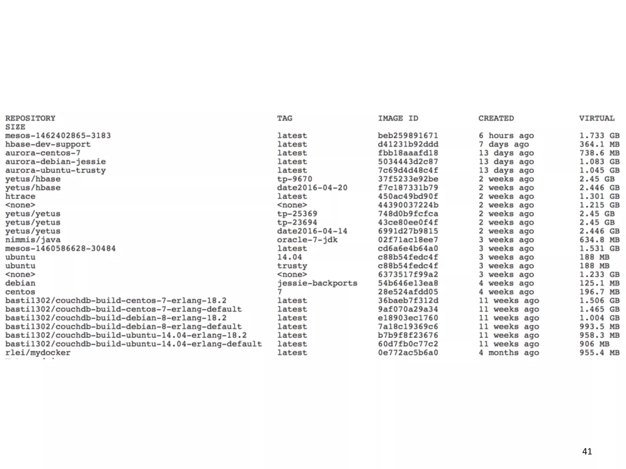 ! Compiled Language Support
– C/C++
– Java
– Scala
! Interpreted Language Support
– bash/ksh/sh: shellcheck
– perl: Perl::Critic
– Python: pylint
– Ruby: rubocop, ruby-lint
Tool Support (part 1)
! Build Tools
– ant
– autoconf
– cmake
– gradle
– maven
– make
– “nobuild”
! Bug Systems
– Bugzilla (RO)
– GitHub
– JIRA
412016-05-12
 