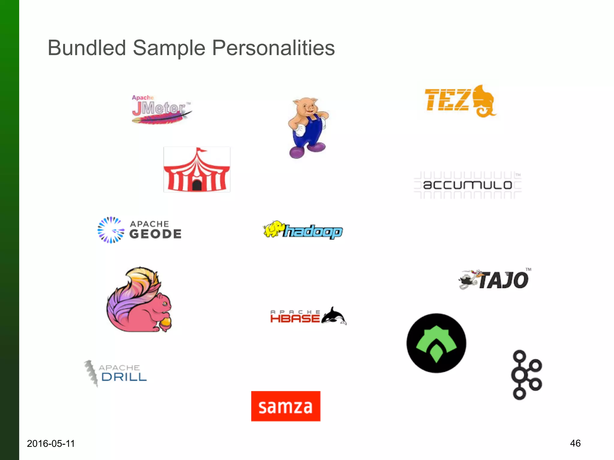 Personality
462016-05-12
#!/usr/bin/env bash
personality_plugins "all"
function personality_globals
{
BUILDTOOL="maven"
PATCH_BRANCH_DEFAULT=master
JIRA_ISSUE_RE='^TAJO-[0-9]+$'
GITHUB_REPO="apache/tajo"
}
 