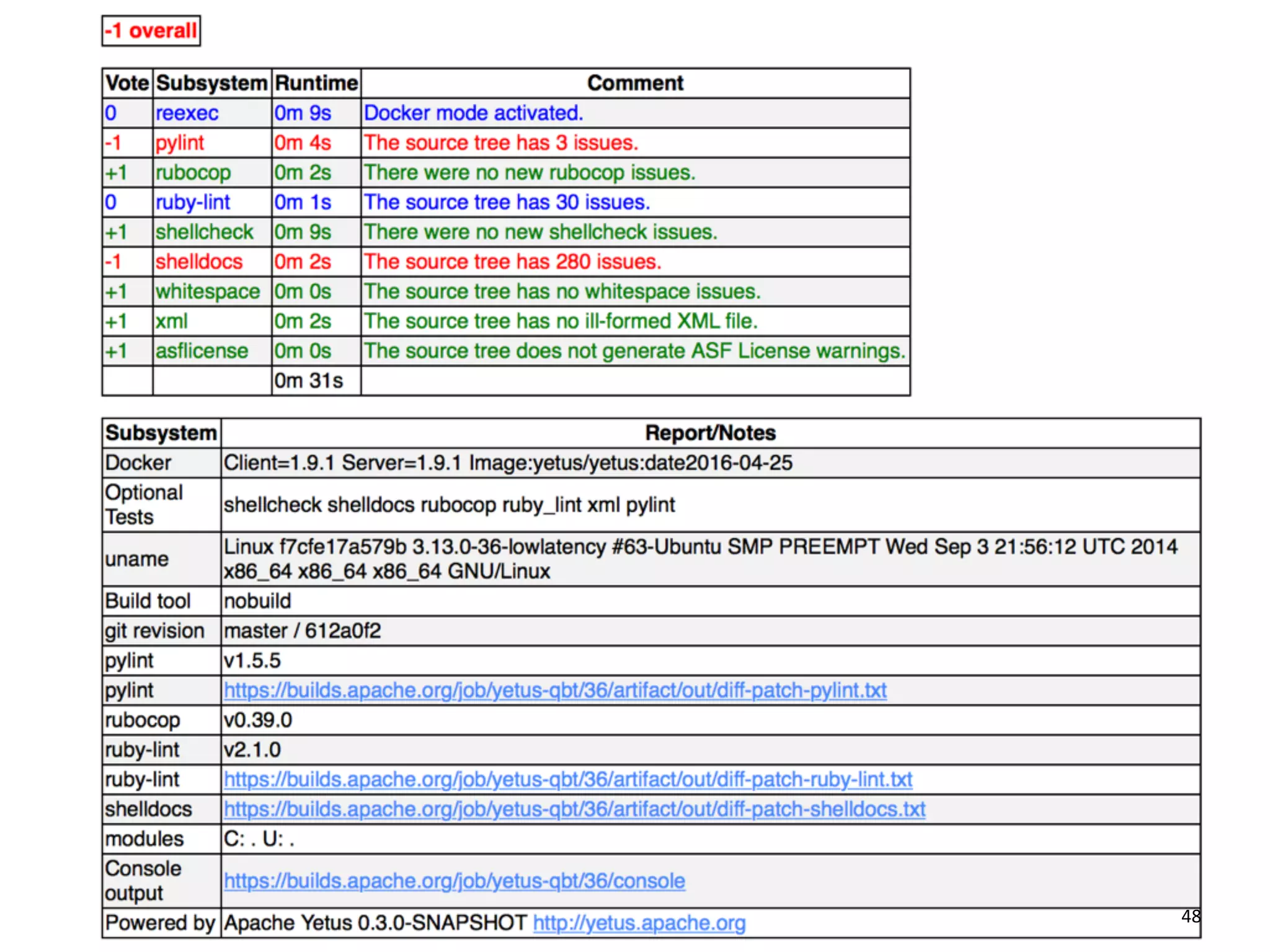 Bundled Sample Personalities
482016-05-12
 