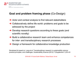 td-net
Network for Transdisciplinary Research
Goal and problem framing phase (Co-Design)
➜  Actor and context analysis to find relevant stakeholders
➜  Collaboratively define life world- problems and goals to be
adressed by the project
➜  Develop research questions according to these goals (and
scientific novelty)
➜  Build a collaborative research team and enhance competences
for inter- and transdisciplinary research processes
➜  Design a framework for collaborative knowledge production
Developed tb based on: Lang et al: Transdisciplinary research in sustainability science:
practice,principles, and challenges, Sustainability Science (2012) 7 (Supplement 1):25–43
102016-05-11 Future Earth Webinar, Tobias Buser, td-net
 