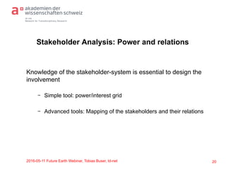 td-net
Network for Transdisciplinary Research
Stakeholder Analysis: Power and relations
Knowledge of the stakeholder-system is essential to design the
involvement
-  Simple tool: power/interest grid
-  Advanced tools: Mapping of the stakeholders and their relations
2016-05-11 Future Earth Webinar, Tobias Buser, td-net 20
 