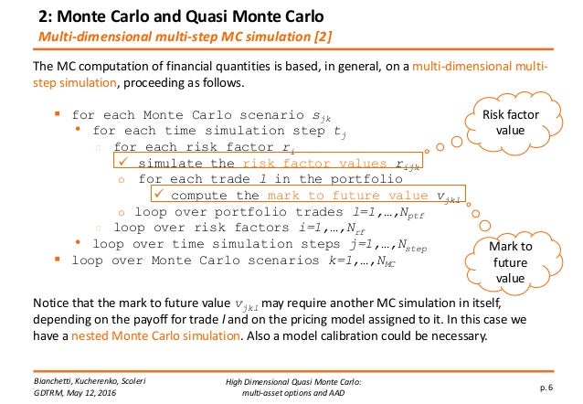 high dimensional quasi monte carlo method in finance monte carlo steps