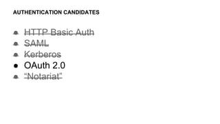 ● HTTP Basic Auth
● SAML
● Kerberos
● OAuth 2.0
● “Notariat”
AUTHENTICATION CANDIDATES
 