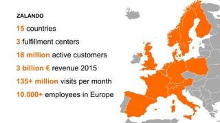 15 countries
3 fulfillment centers
18 million active customers
3 billion € revenue 2015
135+ million visits per month
10.000+ employees in Europe
ZALANDO
 