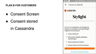 ● Consent Screen
● Consent stored
in Cassandra
PLAN B FOR CUSTOMERS
 