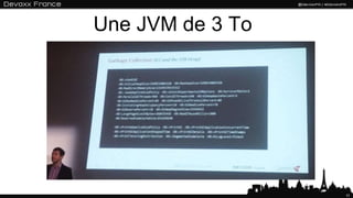 Une JVM de 3 To
11
 