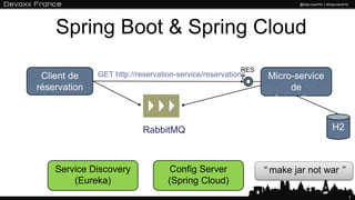 7
Spring Boot & Spring Cloud
“ make jar not war ”Service Discovery
(Eureka)
Config Server
(Spring Cloud)
Micro-service
de réservations
REST
H2
Client de
réservation
GET http://reservation-service/reservations
RabbitMQ
 
