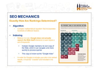 SEO MECHANICS
Exactly How Are Rankings Determined?
• Algorithm
• Complex mathematical equation that incorporates
hundreds ...