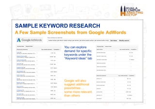 SAMPLE KEYWORD RESEARCH
A Few Sample Screenshots from Google AdWords
You can explore
demand for specific
keywords under th...