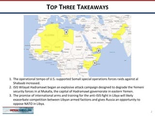 TOP THREE TAKEAWAYS
2
1
2
1. The operational tempo of U.S.-supported Somali special operations forces raids against al
Shabaab increased.
2. ISIS Wilayat Hadramawt began an explosive attack campaign designed to degrade the Yemeni
security forces in al Mukalla, the capital of Hadramawt governorate in eastern Yemen.
3. The promise of international arms and training for the anti-ISIS fight in Libya will likely
exacerbate competition between Libyan armed factions and gives Russia an opportunity to
oppose NATO in Libya.
3
 