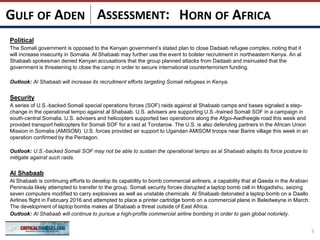 ASSESSMENT:
Political
The Somali government is opposed to the Kenyan government’s stated plan to close Dadaab refugee complex, noting that it
will increase insecurity in Somalia. Al Shabaab may further use the event to bolster recruitment in northeastern Kenya. An al
Shabaab spokesman denied Kenyan accusations that the group planned attacks from Dadaab and insinuated that the
government is threatening to close the camp in order to secure international counterterrorism funding.
Outlook: Al Shabaab will increase its recruitment efforts targeting Somali refugees in Kenya.
Security
A series of U.S.-backed Somali special operations forces (SOF) raids against al Shabaab camps and bases signaled a step-
change in the operational tempo against al Shabaab. U.S. advisers are supporting U.S.-trained Somali SOF in a campaign in
south-central Somalia. U.S. advisers and helicopters supported two operations along the Afgoi-Awdheegle road this week and
provided transport helicopters for Somali SOF for a raid at Torotarow. The U.S. is also defending partners in the African Union
Mission in Somalia (AMISOM). U.S. forces provided air support to Ugandan AMISOM troops near Barire village this week in an
operation confirmed by the Pentagon.
Outlook: U.S.-backed Somali SOF may not be able to sustain the operational tempo as al Shabaab adapts its force posture to
mitigate against such raids.
Al Shabaab
Al Shabaab is continuing efforts to develop its capability to bomb commercial airliners, a capability that al Qaeda in the Arabian
Peninsula likely attempted to transfer to the group. Somali security forces disrupted a laptop bomb cell in Mogadishu, seizing
seven computers modified to carry explosives as well as unstable chemicals. Al Shabaab detonated a laptop bomb on a Daallo
Airlines flight in February 2016 and attempted to place a printer cartridge bomb on a commercial plane in Beledweyne in March.
The development of laptop bombs makes al Shabaab a threat outside of East Africa.
Outlook: Al Shabaab will continue to pursue a high-profile commercial airline bombing in order to gain global notoriety.
5
HORN OF AFRICAGULF OF ADEN
 