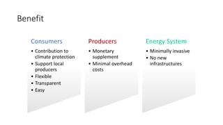 Consumers
• Contribution to
climate protection
• Support local
producers
• Flexible
• Transparent
• Easy
Producers
• Monetary
supplement
• Minimal overhead
costs
Energy System
• Minimally invasive
• No new
infrastructures
Benefit
 