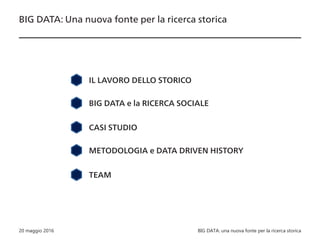IL LAVORO DELLO STORICO
BIG DATA e la RICERCA SOCIALE
CASI STUDIO
METODOLOGIA e DATA DRIVEN HISTORY
TEAM
BIG DATA: Una nuo...