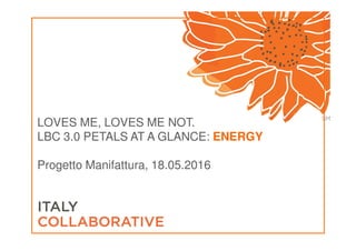 LOVES ME, LOVES ME NOT.
LBC 3.0 PETALS AT A GLANCE: ENERGY
Progetto Manifattura, 18.05.2016
 