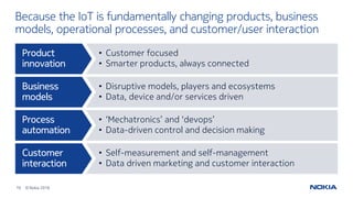10 © Nokia 2016
• Customer focused
• Smarter products, always connected
• Disruptive models, players and ecosystems
• Data, device and/or services driven
• ‘Mechatronics’ and ‘devops’
• Data-driven control and decision making
• Self-measurement and self-management
• Data driven marketing and customer interaction
Because the IoT is fundamentally changing products, business
models, operational processes, and customer/user interaction
Product
innovation
Business
models
Process
automation
Customer
interaction
 