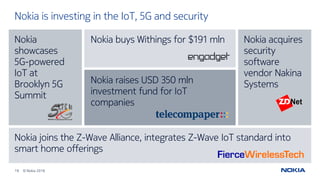 19 © Nokia 2016
Nokia is investing in the IoT, 5G and security
Nokia raises USD 350 mln
investment fund for IoT
companies
Nokia buys Withings for $191 mln Nokia acquires
security
software
vendor Nakina
Systems
Nokia joins the Z-Wave Alliance, integrates Z-Wave IoT standard into
smart home offerings
Nokia
showcases
5G-powered
IoT at
Brooklyn 5G
Summit
 