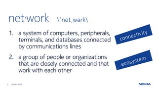 5 © Nokia 2016
net·work
1. a system of computers, peripherals,
terminals, and databases connected
by communications lines
2. a group of people or organizations
that are closely connected and that
work with each other
ˈnetˌwərk
 