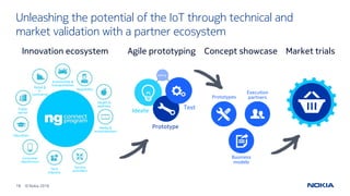 18 © Nokia 2016
Unleashing the potential of the IoT through technical and
market validation with a partner ecosystem
Innov...