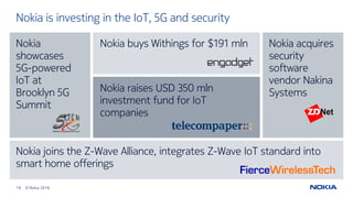 19 © Nokia 2016
Nokia is investing in the IoT, 5G and security
Nokia raises USD 350 mln
investment fund for IoT
companies
...