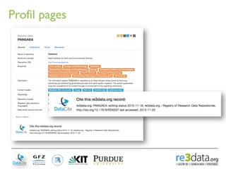 Repository types*
Kindling, M., et al.: The Landscape of Research Data Repositories in 2015.A re3data Analysis. 2016. In P...