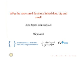 .
.
.
.
.
.
.
.
.
.
.
.
.
.
.
.
.
.
.
.
.
.
.
.
.
.
.
.
.
.
.
.
.
.
.
.
.
.
.
.
WP4: the structured datahub: linked data, big and
small
Auke Rijpma, a.rijpma@uu.nl
May 20, 2016
 