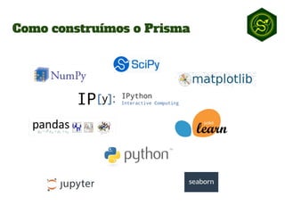 Como construímos o Prisma
 