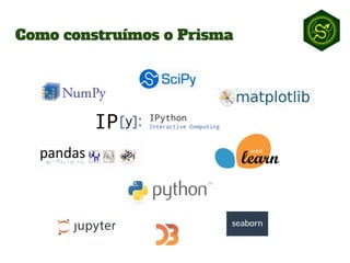 Como construímos o Prisma
 