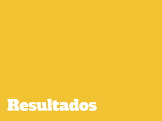 Resultados
 
