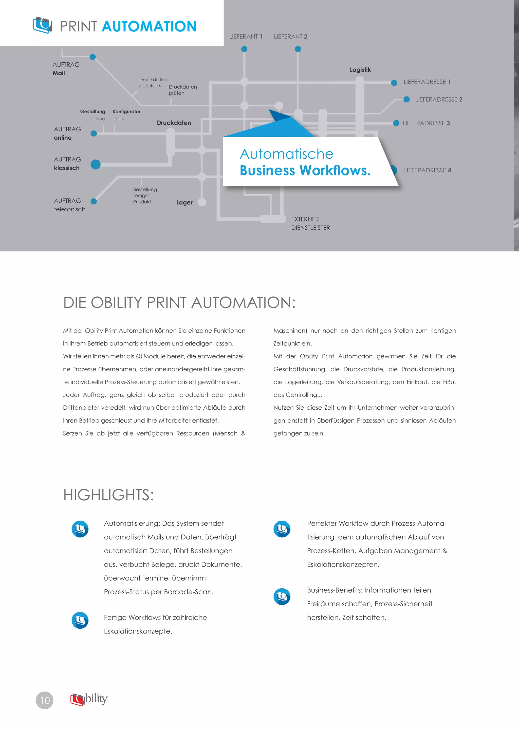 10
ANFRAGE
AUFTRAG
Mail
Druckdaten
geliefert? Druckdaten
prüfen
Druckdaten
Logistik
LIEFERANT 1 LIEFERANT 2
Bestellung
fertiges
Produkt Lager
Fertig-
stellung
EXTERNER
DIENSTLEISTER
LIEFERADRESSE 1
LIEFERADRESSE 2
LIEFERADRESSE 3
LIEFERADRESSE 4
AUFTRAG
online
Gestaltung
online
Konﬁgurator
online
AUFTRAG
klassisch
AUFTRAG
telefonisch
AUFTRAG
Mail
Druckdaten
geliefert? Druckdaten
prüfen
Druckdaten
Logistik
LIEFERANT 1 LIEFERANT 2
Bestellung
fertiges
Produkt Lager
EXTERNER
DIENSTLEISTER
LIEFERADRESSE 1
LIEFERADRESSE 2
LIEFERADRESSE 3
LIEFERADRESSE 4
AUFTRAG
online
Gestaltung
online
Konﬁgurator
online
AUFTRAG
klassisch
AUFTRAG
telefonisch
Fertig-
stellung
LIEFERADRESSE
LIEFERADRESSE
Automatische
Business Workﬂows.
DIE OBILITY PRINT AUTOMATION:
HIGHLIGHTS:
Mit der Obility Print Automation können Sie einzelne Funktionen
in Ihrem Betrieb automatisiert steuern und erledigen lassen.
Wir stellen Ihnen mehr als 60 Module bereit, die entweder einzel­
ne Prozesse übernehmen, oder aneinandergereiht Ihre gesam­
te individuelle Prozess­Steuerung automatisiert gewährleisten.
Jeder Auftrag, ganz gleich ob selber produziert oder durch
Drittanbieter veredelt, wird nun über optimierte Abläufe durch
Ihren Betrieb geschleust und Ihre Mitarbeiter entlastet.
Setzen Sie ab jetzt alle verfügbaren Ressourcen (Mensch &
Automatisierung: Das System sendet
automatisch Mails und Daten, überträgt
automatisiert Daten, führt Bestellungen
aus, verbucht Belege, druckt Dokumente,
überwacht Termine, übernimmt
Prozess­Status per Barcode­Scan.
Fertige Workflows für zahlreiche
Eskalationskonzepte.
Perfekter Workflow durch Prozess­Automa­
tisierung, dem automatischen Ablauf von
Prozess­Ketten, Aufgaben Management &
Eskalationskonzepten.
Business-Benefits: Informationen teilen,
Freiräume schaffen, Prozess­Sicherheit
herstellen, Zeit schaffen.
Maschinen) nur noch an den richtigen Stellen zum richtigen
Zeitpunkt ein.
Mit der Obility Print Automation gewinnen Sie Zeit für die
Geschäftsführung, die Druckvorstufe, die Produktionsleitung,
die Lagerleitung, die Verkaufsberatung, den Einkauf, die FiBu,
das Controlling...
Nutzen Sie diese Zeit um Ihr Unternehmen weiter voranzubrin-
gen anstatt in überflüssigen Prozessen und sinnlosen Abläufen
gefangen zu sein.
 