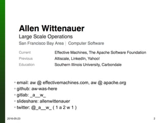 ! email: aw @ effectivemachines.com, aw @ apache.org
! github: aw-was-here
! gitlab: _a__w_
! slideshare: allenwittenauer
! twitter: @_a__w_ ( 1 a 2 w 1 )
22016-05-23
 