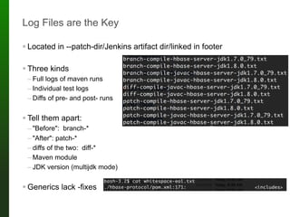 Log Files are the Key
! Located in --patch-dir/Jenkins artifact dir/linked in footer
! Three kinds
– Full logs of maven runs
– Individual test logs
– Diffs of pre- and post- runs
! Tell them apart:
– "Before": branch-*
– "After": patch-*
– diffs of the two: diff-*
– Maven module
– JDK version (multijdk mode)
! Generics lack -fixes
 
