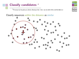 Classify candidates a
a
Pritchard & Broadhurst (2014) Methods Mol. Biol. doi:10.1007/978-1-62703-986-4 4
Classify sequence...